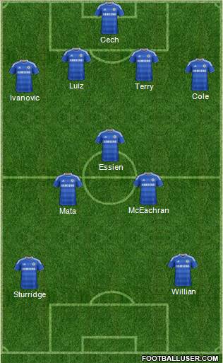 Chelsea Formation 2012