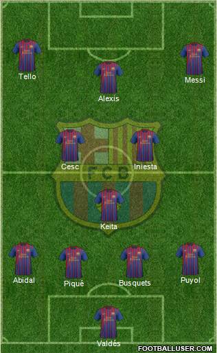 F.C. Barcelona Formation 2012