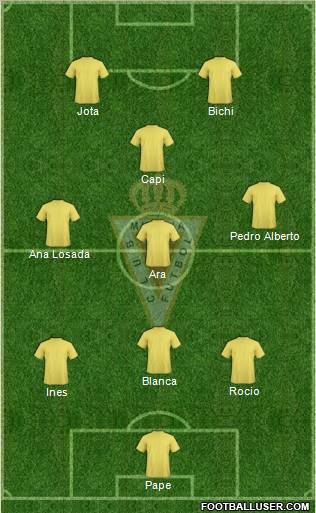 Real Murcia C.F., S.A.D. Formation 2012