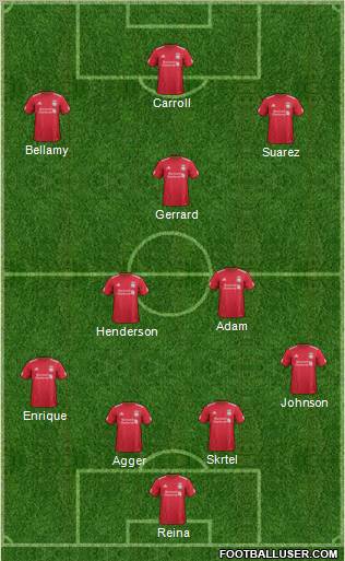 Liverpool Formation 2012