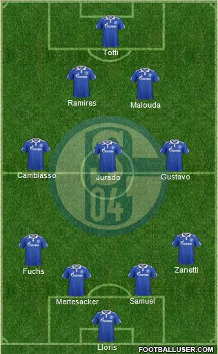 FC Schalke 04 Formation 2012