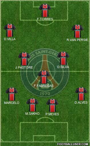 Paris Saint-Germain Formation 2012