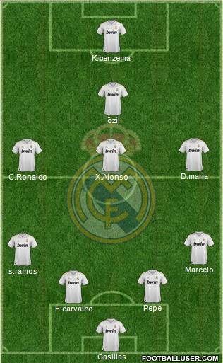 Real Madrid C.F. Formation 2012