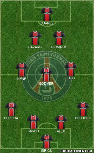Paris Saint-Germain Formation 2012
