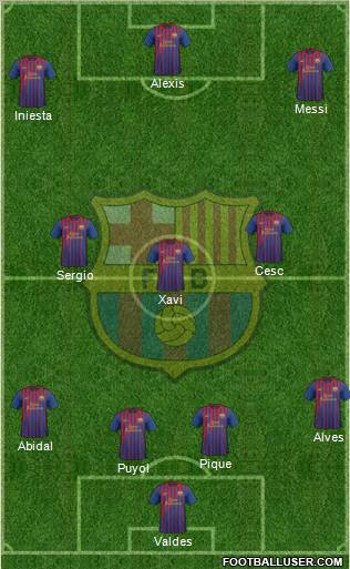 F.C. Barcelona Formation 2012