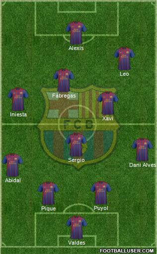 F.C. Barcelona Formation 2012