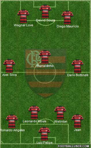 CR Flamengo Formation 2012