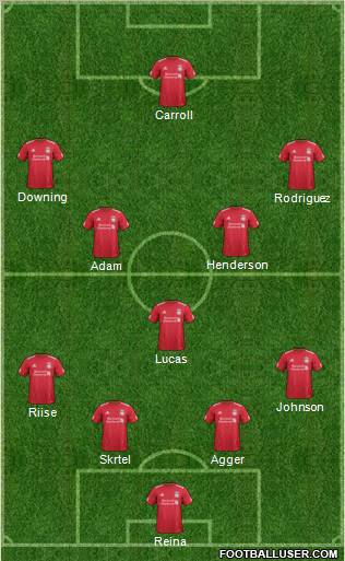 Liverpool Formation 2012