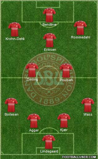 Denmark 4-2-3-1 football formation