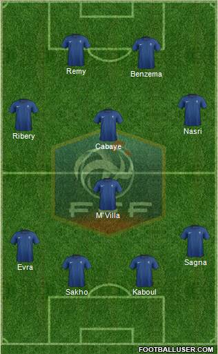 France 4-1-3-2 football formation