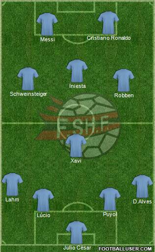 Albania Formation 2012