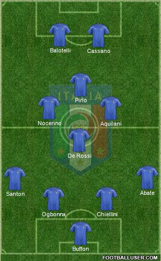 Italy Formation 2012