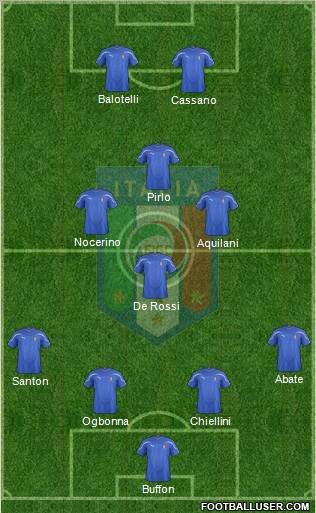 Italy 4-3-1-2 football formation