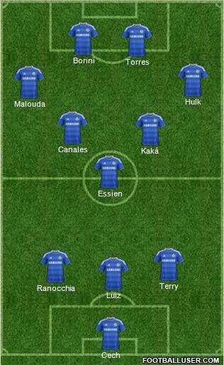 Chelsea Formation 2012