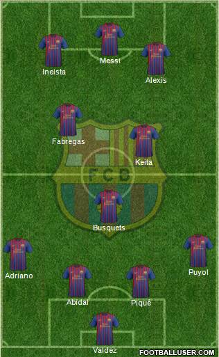 F.C. Barcelona Formation 2012