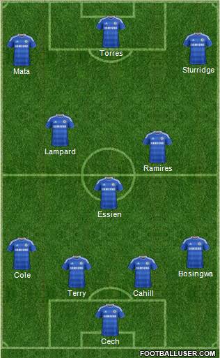 Chelsea Formation 2012
