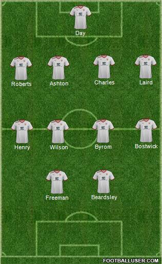 Stevenage Borough Formation 2012