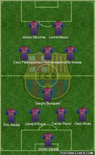F.C. Barcelona Formation 2012