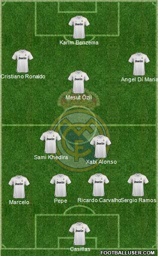 Real Madrid C.F. Formation 2012