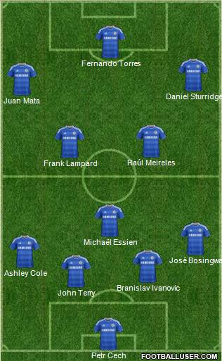 Chelsea Formation 2012