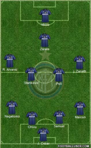 F.C. Internazionale Formation 2012