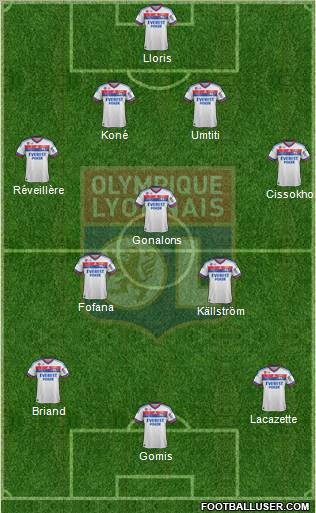 Olympique Lyonnais Formation 2012