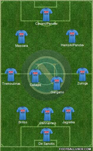Napoli Formation 2012