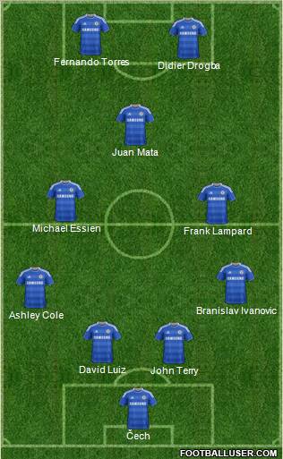 Chelsea Formation 2012