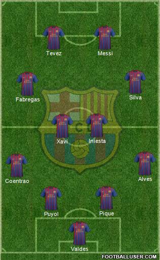 F.C. Barcelona Formation 2012