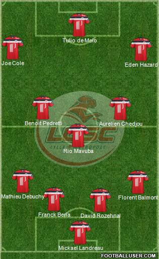 LOSC Lille Métropole Formation 2012