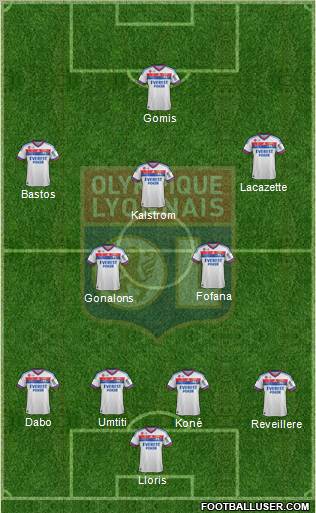 Olympique Lyonnais Formation 2012