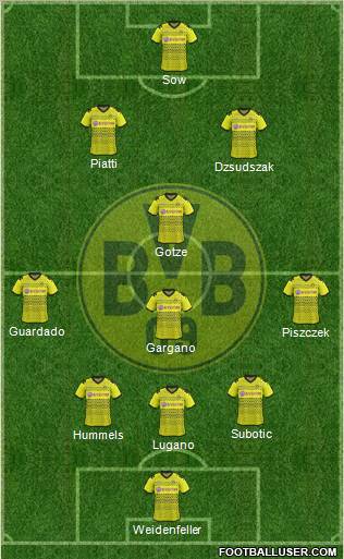 Borussia Dortmund Formation 2012