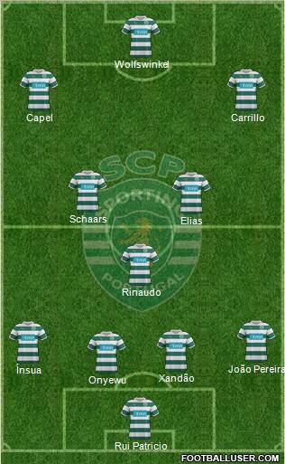 Sporting Clube de Portugal - SAD Formation 2012