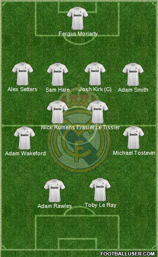 Real Madrid C.F. Formation 2012