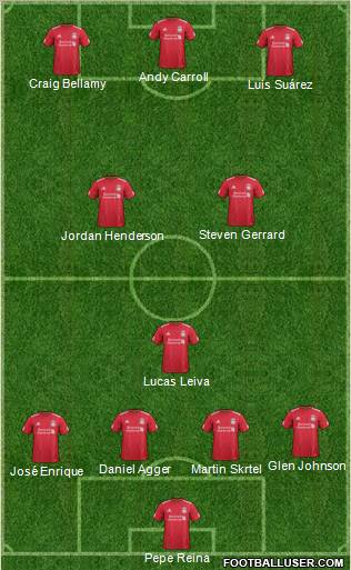 Liverpool Formation 2012