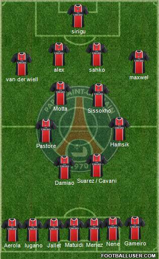 Paris Saint-Germain Formation 2012