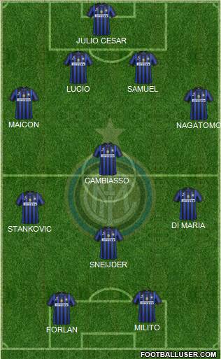 F.C. Internazionale Formation 2012