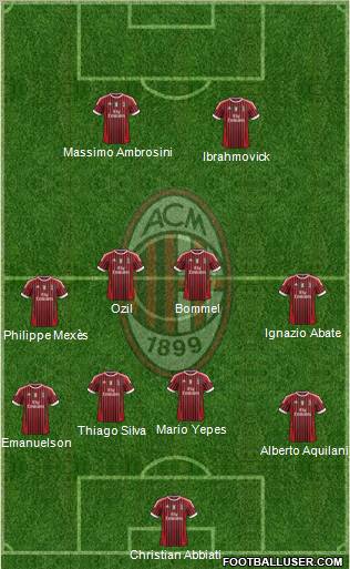 A.C. Milan Formation 2012