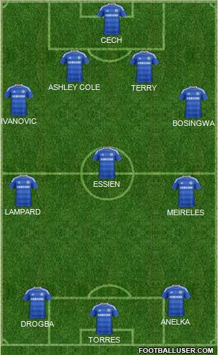 Chelsea Formation 2012