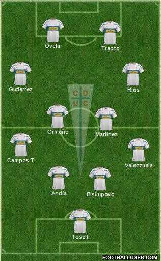 CD Universidad Católica Formation 2012