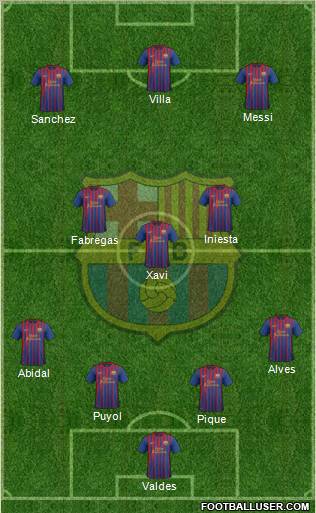 F.C. Barcelona Formation 2012