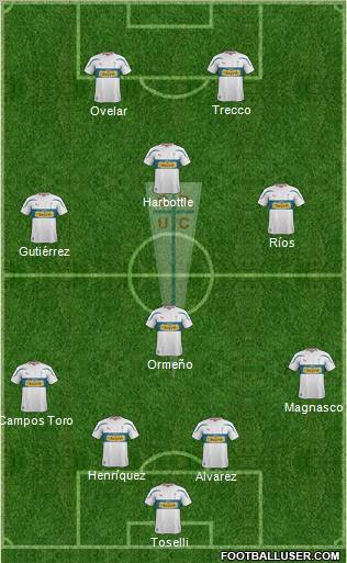 CD Universidad Católica Formation 2012