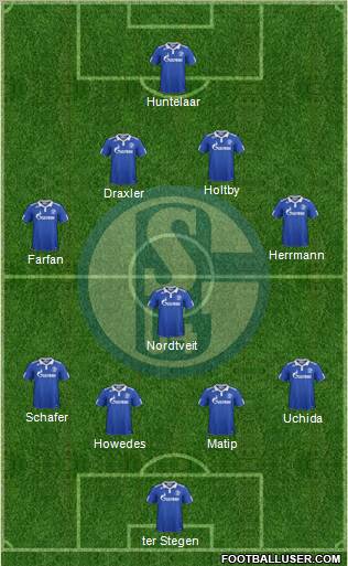 FC Schalke 04 Formation 2012