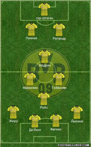 Borussia Dortmund Formation 2012