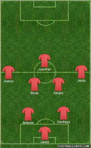 Fifa Team Formation 2012