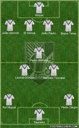 Vitória Sport Club Formation 2012