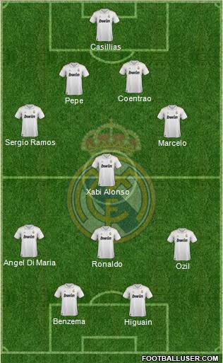 Real Madrid C.F. Formation 2012