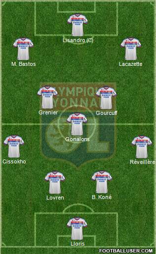 Olympique Lyonnais Formation 2012
