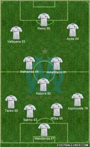 Olympique de Marseille Formation 2012