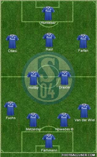 FC Schalke 04 Formation 2012